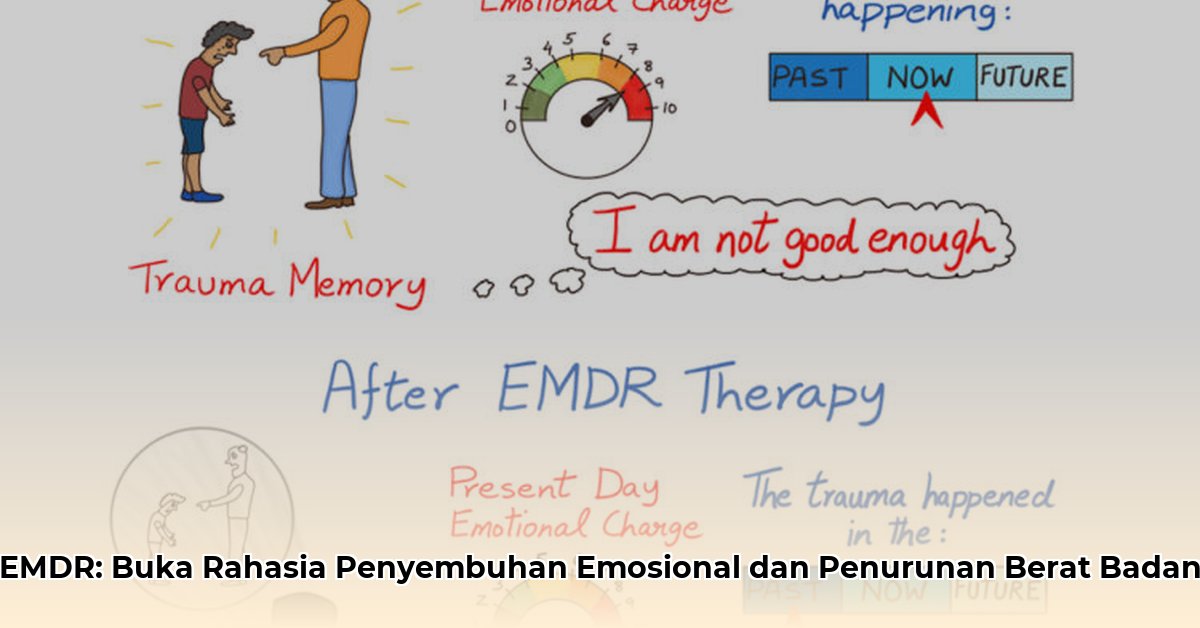 emdr and weight loss